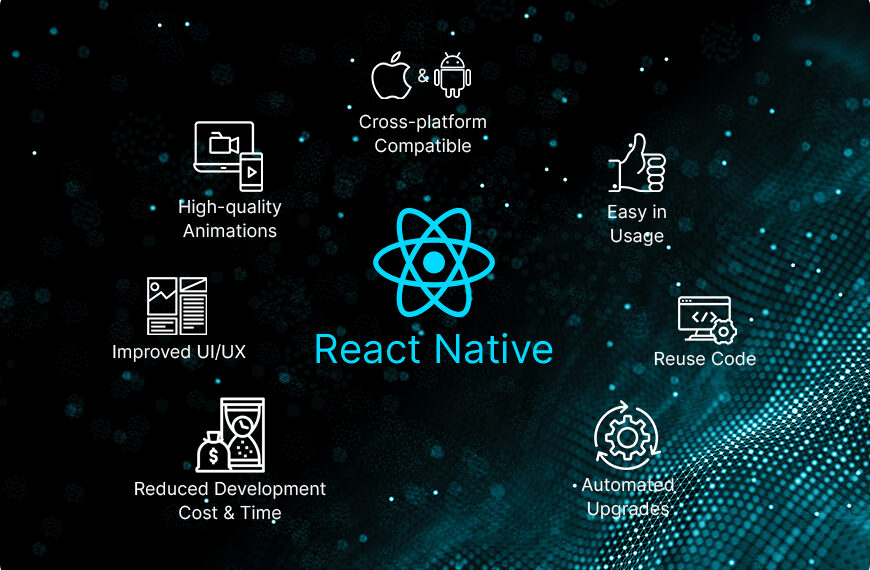 React Native Developmentbanner