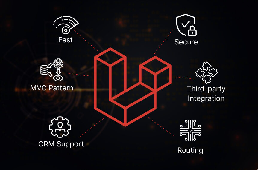 laravel_banner