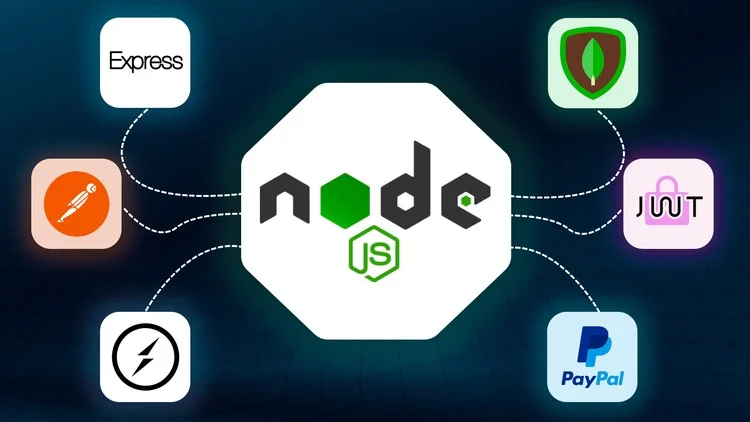 NodeJS Development Company in Ahmedabad