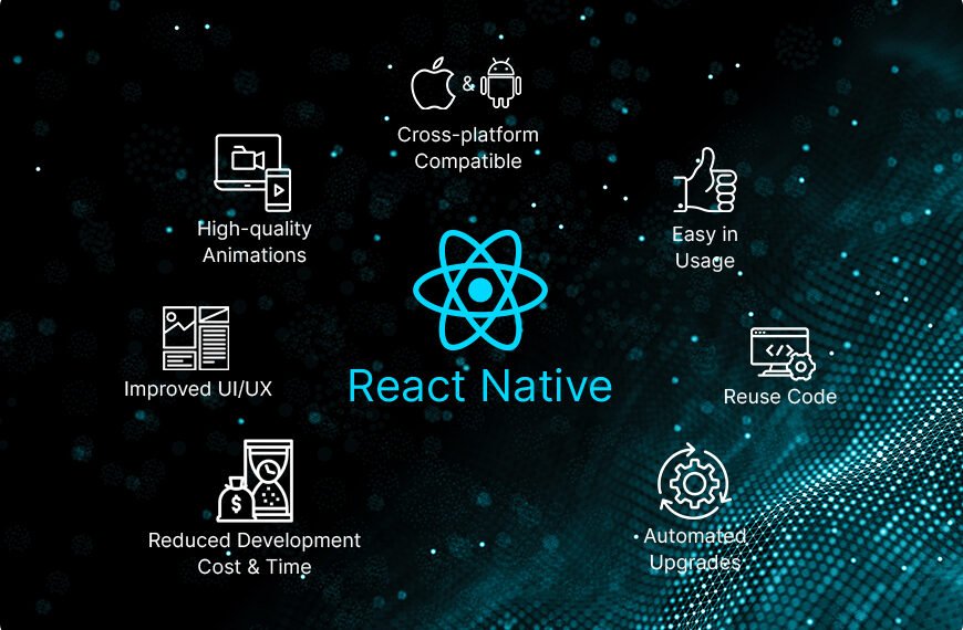 React Native Development Company in Ahmedabad